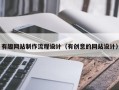 焦作有趣网站制作流程设计（有创意的网站设计）